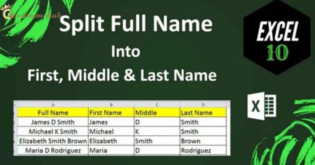 Middle Name And Naming Rules
